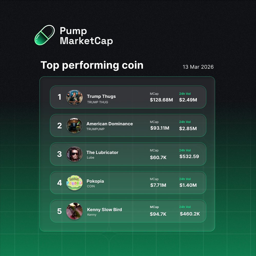 PumpMarketCap tweet media