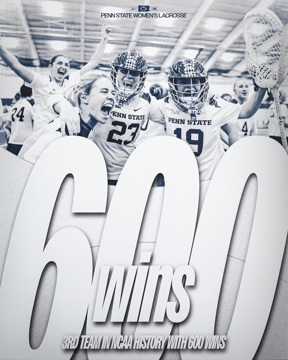 Penn State Women’s Lacrosse tweet media