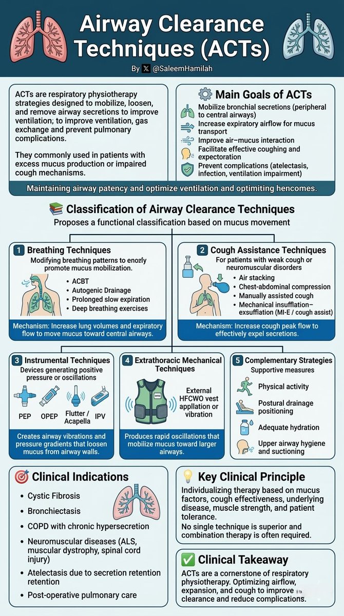 𝗦𝗮𝗹𝗲𝗲𝗺 𝗡. 𝗛𝗮𝗺𝗶𝗹𝗮𝗵, RT, MsRC 🫁 tweet media