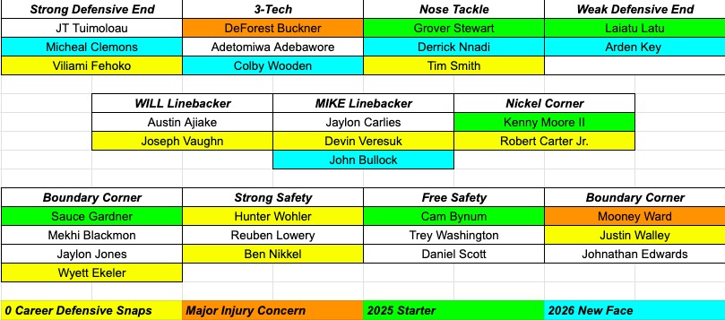 Zach Hicks tweet media