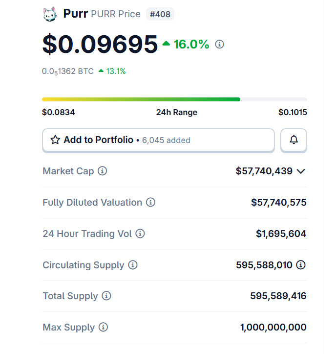 Hyperliquid Hub 🇻🇳 tweet media