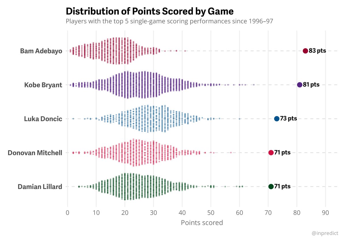 Mike Beuoy tweet media