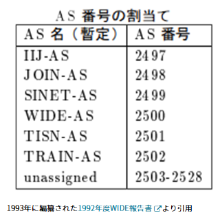堂前@IIJ tweet media