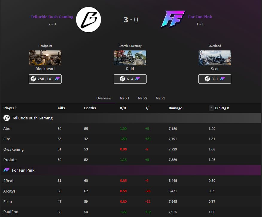 Breaking Point tweet media