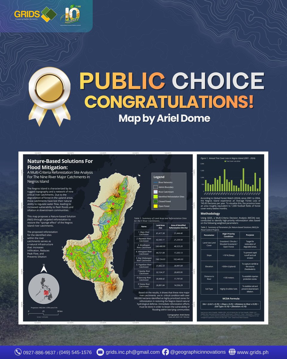 Aying 🌈 tweet media