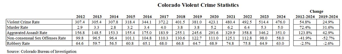 schotts - U.S. Citizen and Patriot tweet media