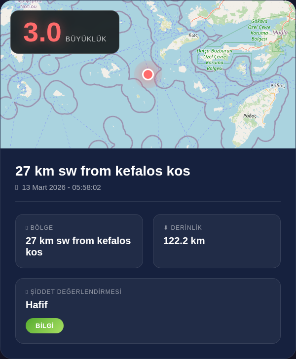 DepremHub's tweet photo. 🔵 Deprem Bilgisi

📍 27 km sw from kefalos kos
📊 Büyüklük: 3
⬇️ Derinlik: 122.2 km
🕐 13 Mart 2026 - 05:58:02

#deprem #earthquake https://t.co/MaWcevRDtI