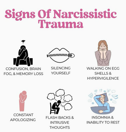 The Narcissist Box tweet media