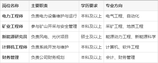 镁股仙人 tweet media