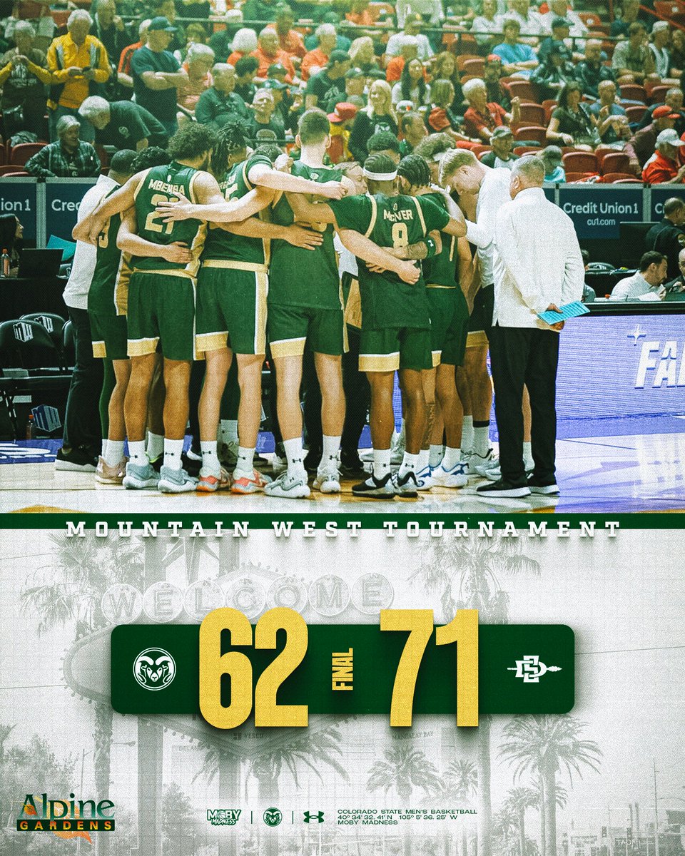 Colorado State Men’s Basketball tweet media