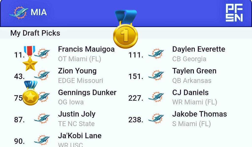 ThatDolphinsRealtor🏡🐬🔥 tweet media