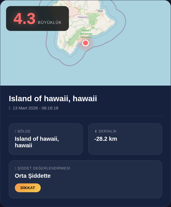 DepremHub's tweet photo. 🟡 Deprem Bilgisi

📍 Island of hawaii, hawaii
📊 Büyüklük: 4.3
⬇️ Derinlik: -28.2 km
🕐 13 Mart 2026 - 06:16:18

#deprem #earthquake https://t.co/jXsNopOtbJ