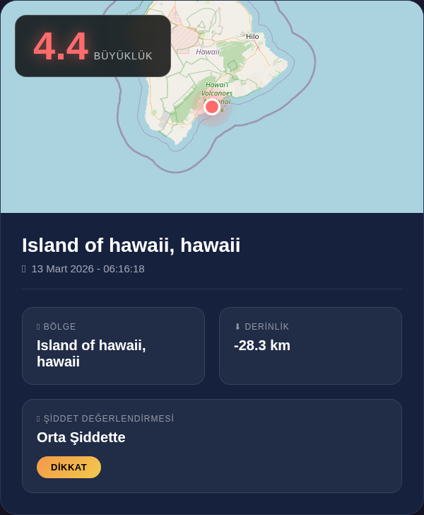 DepremHub's tweet photo. 🟡 Deprem Bilgisi

📍 Island of hawaii, hawaii
📊 Büyüklük: 4.4
⬇️ Derinlik: -28.3 km
🕐 13 Mart 2026 - 06:16:18

#deprem #earthquake https://t.co/WjPqZhlS66