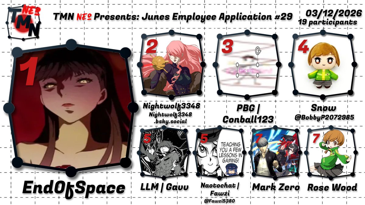 The Training Mode Network tweet media