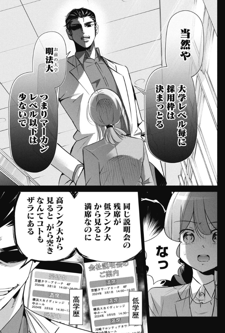 就活における学歴フィルターの話 1/5 