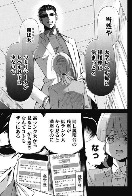 就活における学歴フィルターの話 1/5 