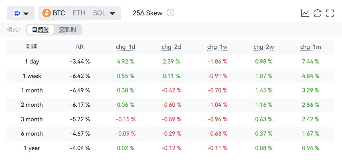 马克斯Max tweet media