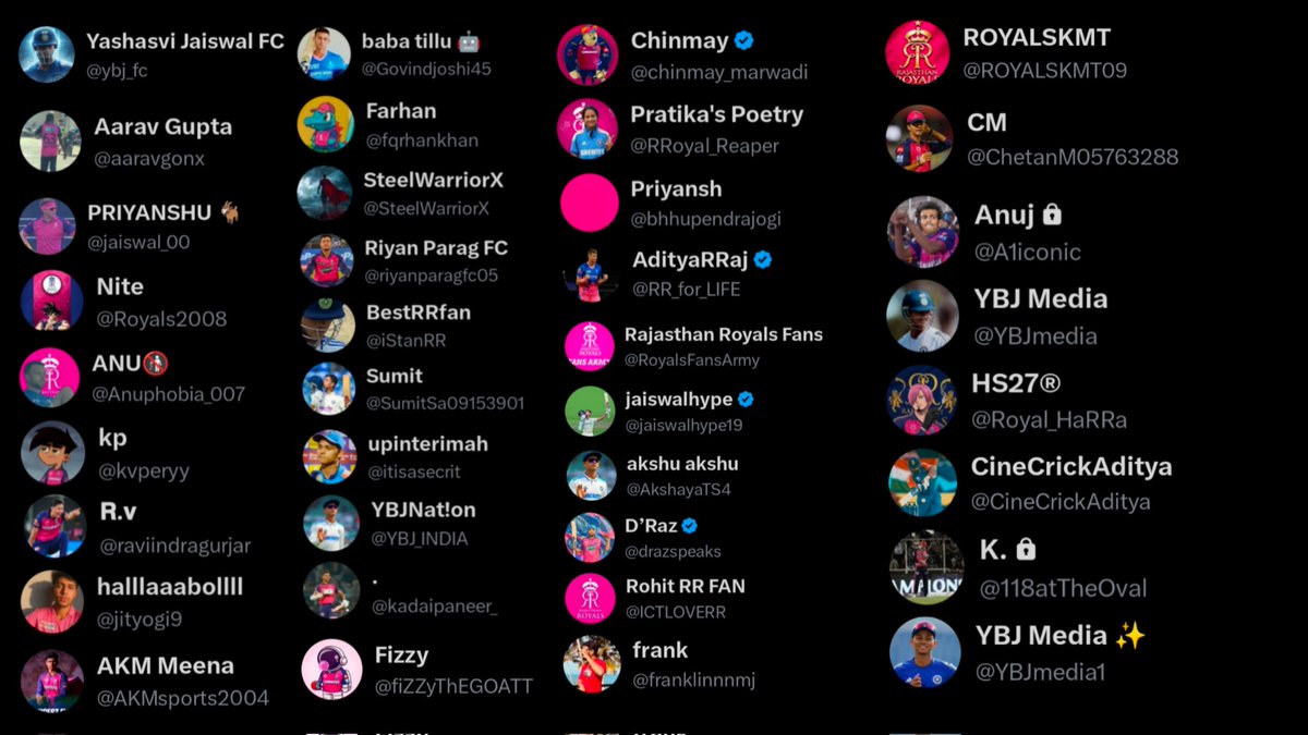 Loyal Rajastan These are the real ones who always stand up and defend Rajasthan Royals ...