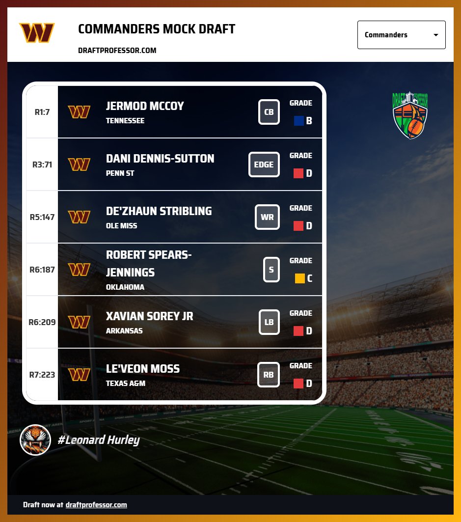 Draft Professor tweet media