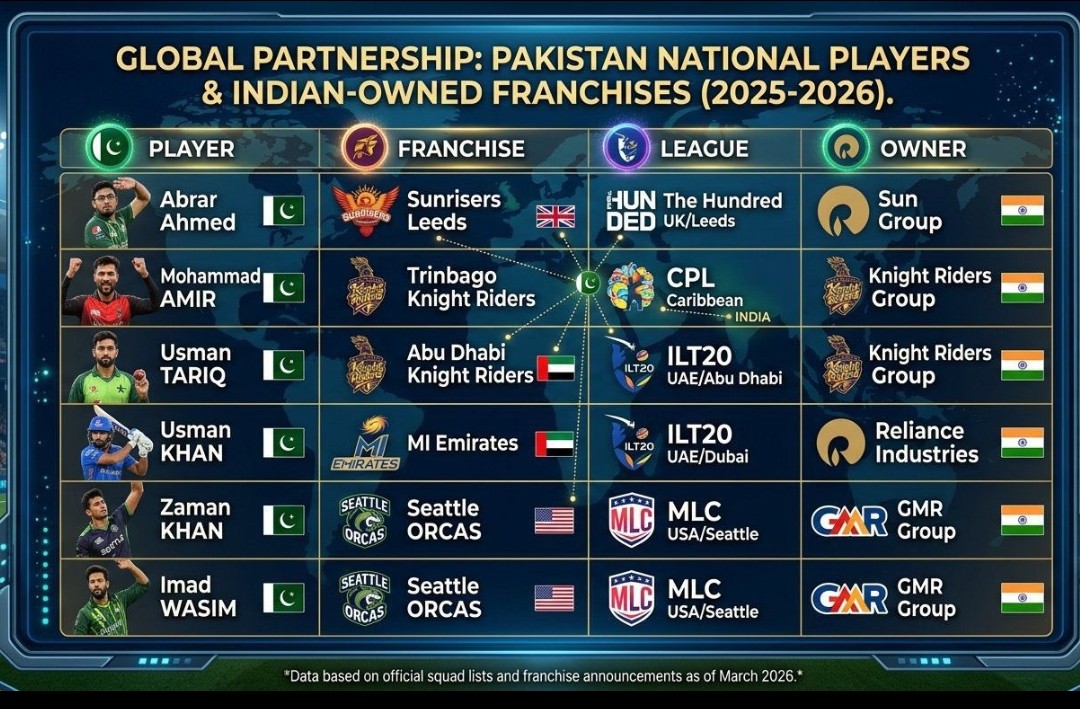 Raghu Madgula tweet media