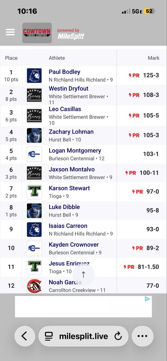 Dutch Bodley tweet media