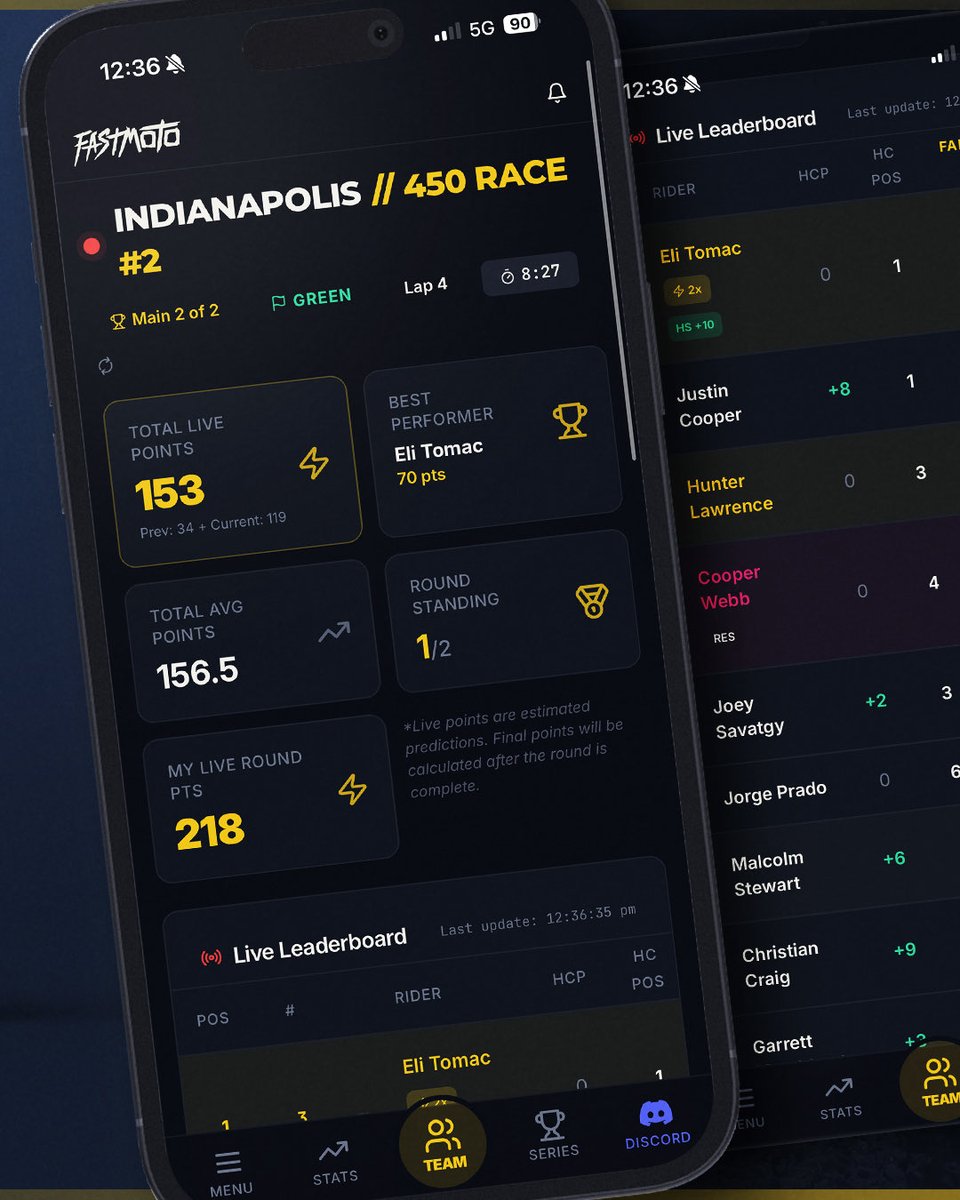 FastMoto Fantasy tweet media