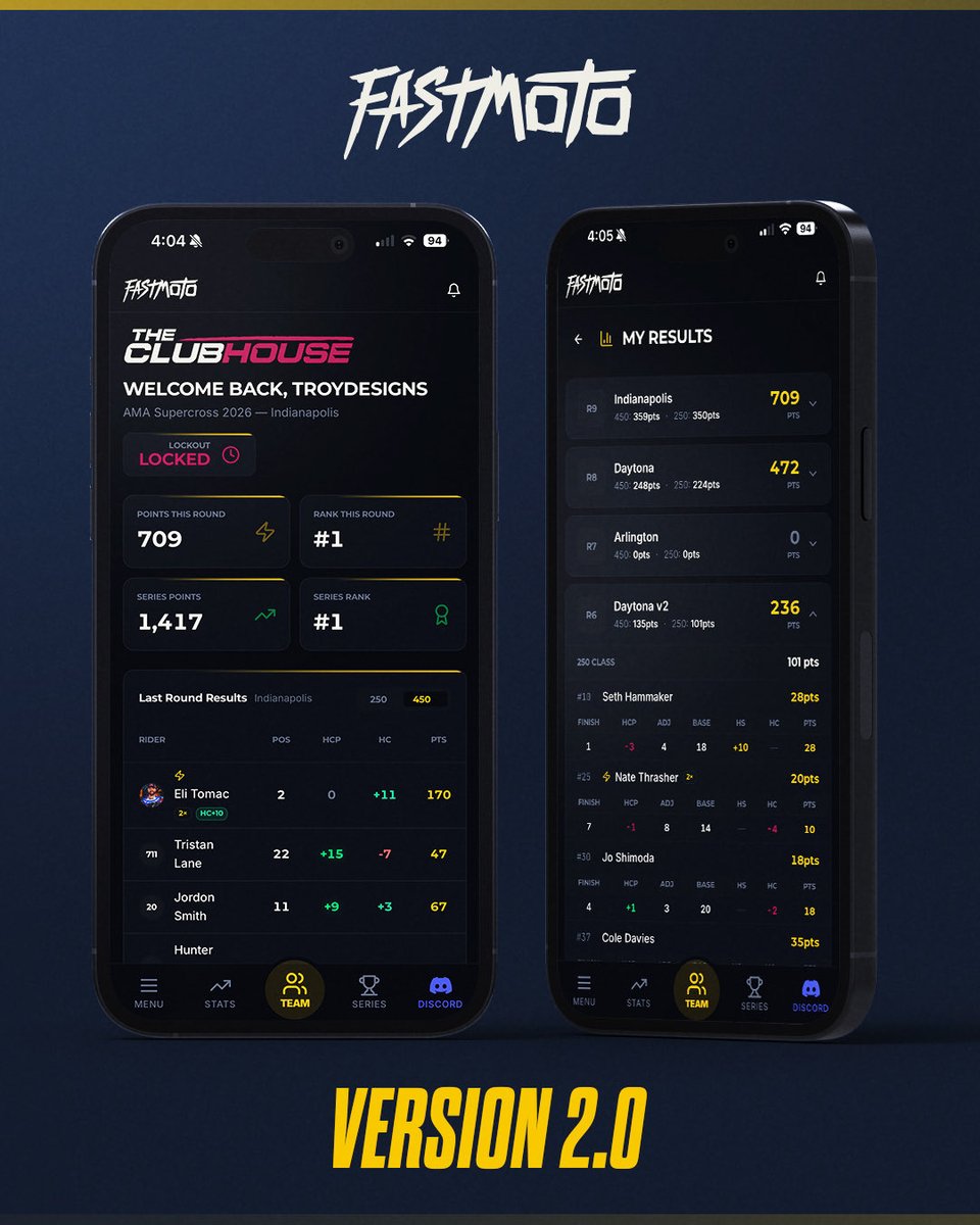 FastMoto Fantasy tweet media