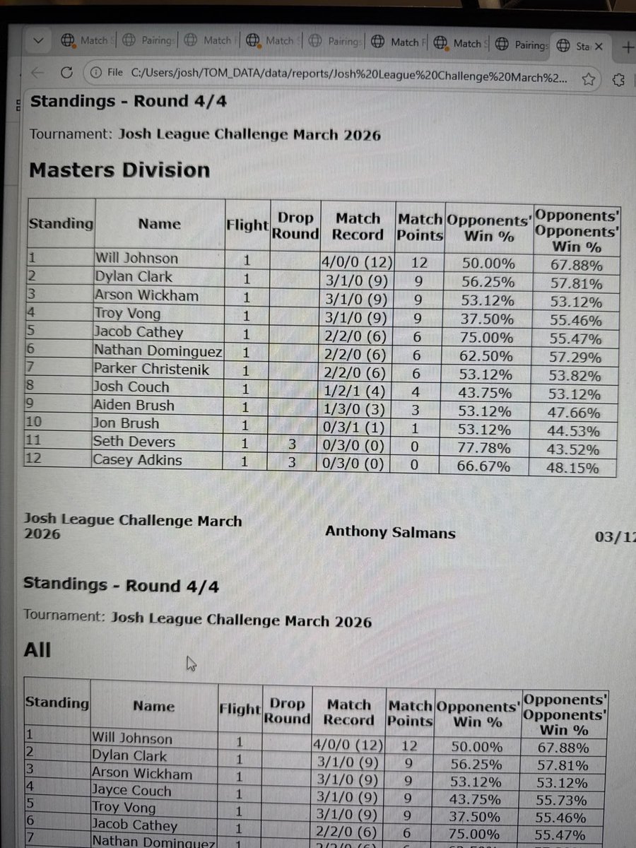 Dylan 🔜 Indy tweet media