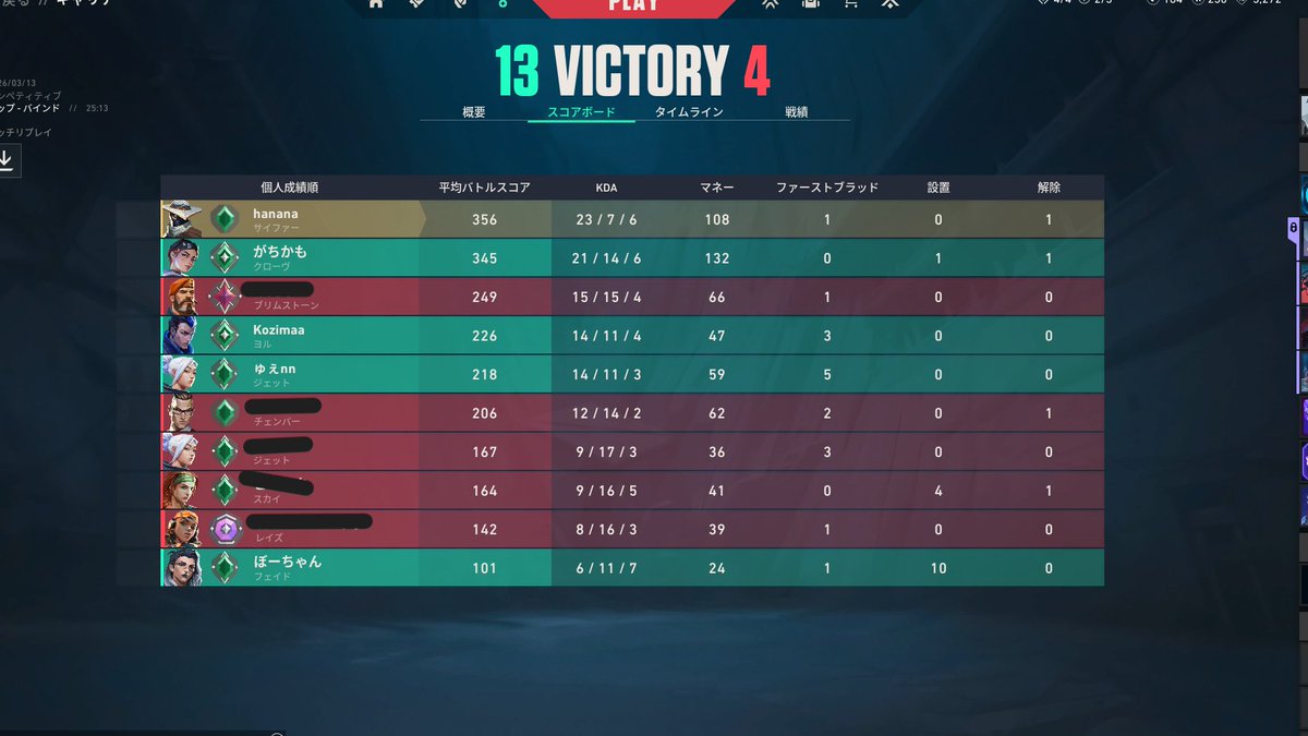 はなな tweet media