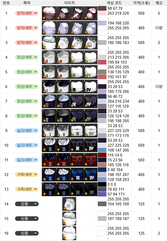 햄쌀주머니 tweet media