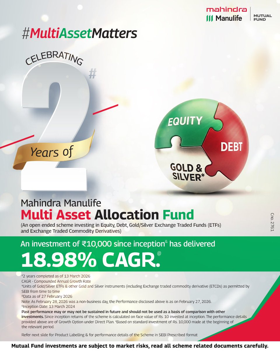 Mahindra Manulife Mutual Fund tweet media