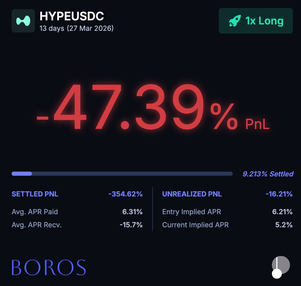 DeFi Voyager tweet media