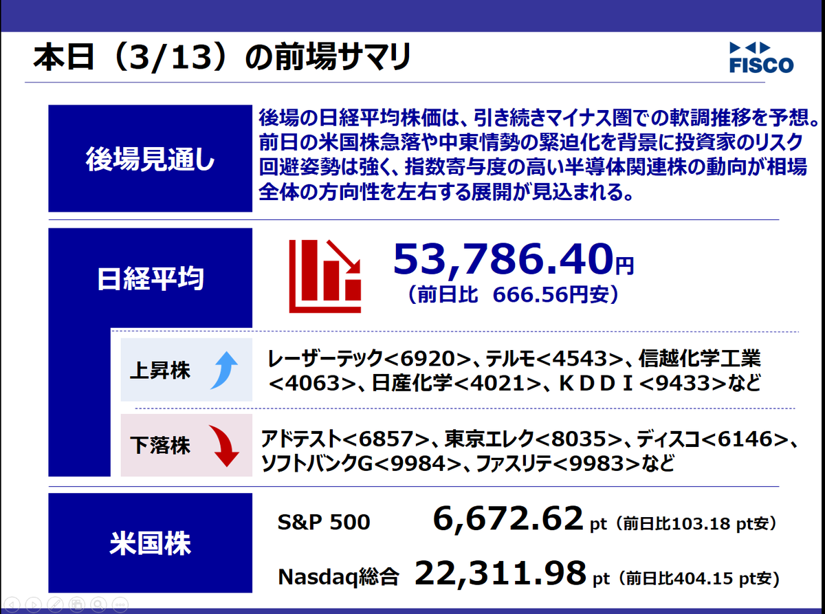 【公式】フィスコ tweet media