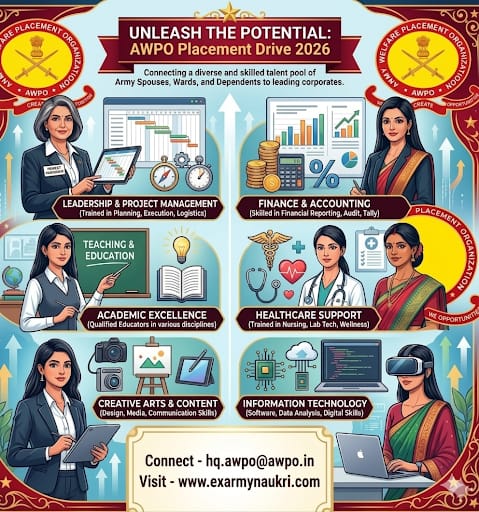 Army Welfare Placement Organisation(AWPO) tweet media