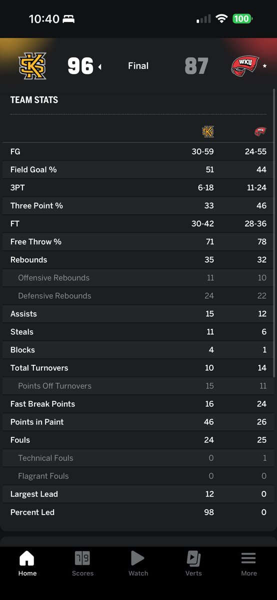 The RedOUT Podcast tweet media