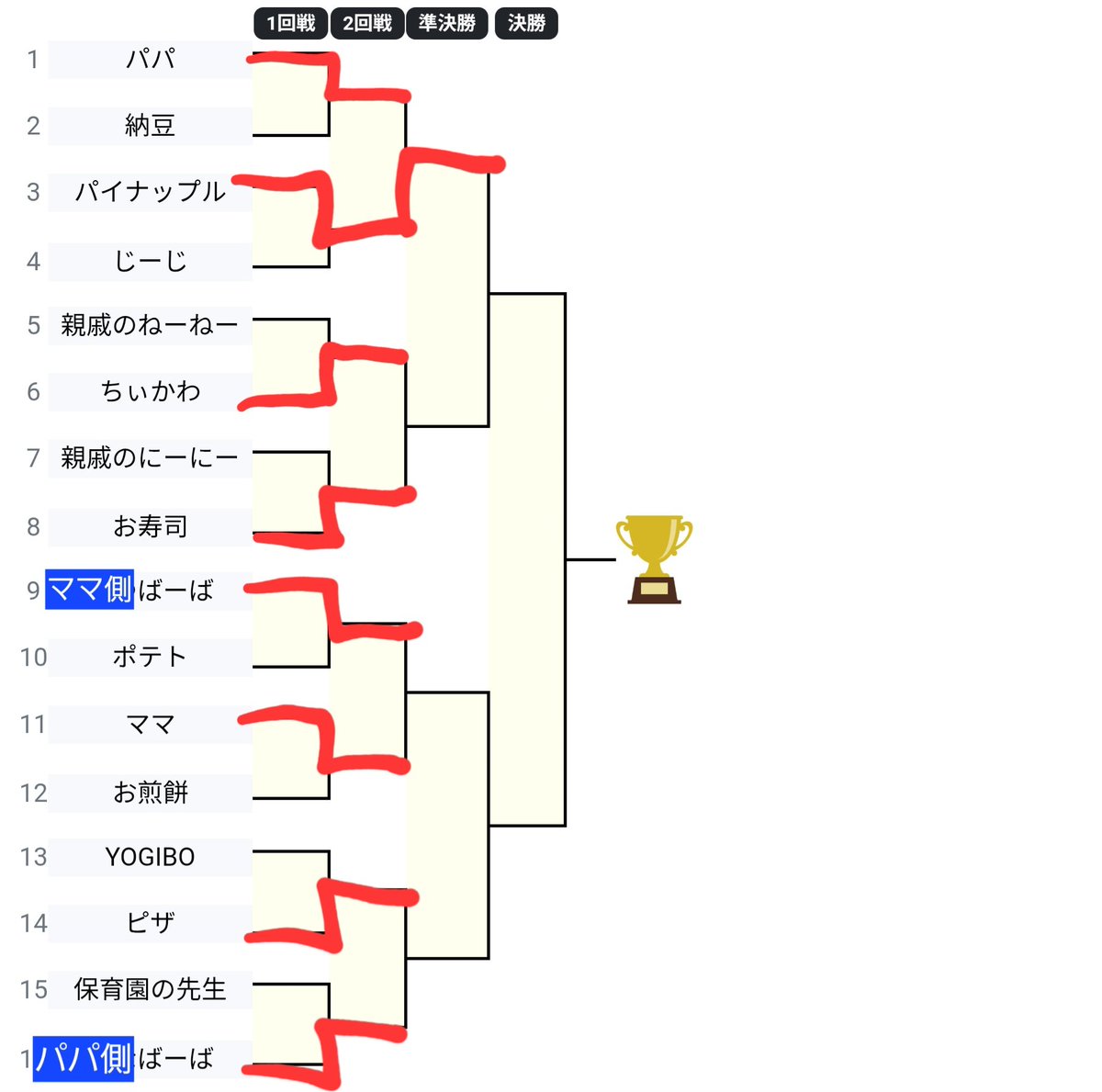 某宅👶(3y)育児垢 tweet media