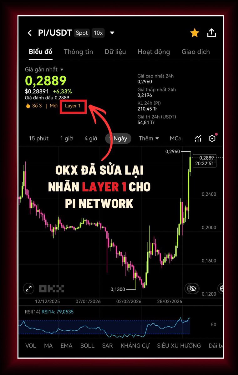 Tran Today tweet media