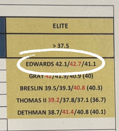 𝑮𝒊𝒂𝒏𝒏𝒊 𝑬𝒅𝒘𝒂𝒓𝒅𝒔 𝟐𝟕 tweet media