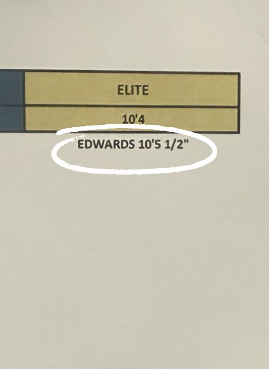 𝑮𝒊𝒂𝒏𝒏𝒊 𝑬𝒅𝒘𝒂𝒓𝒅𝒔 𝟐𝟕 tweet media