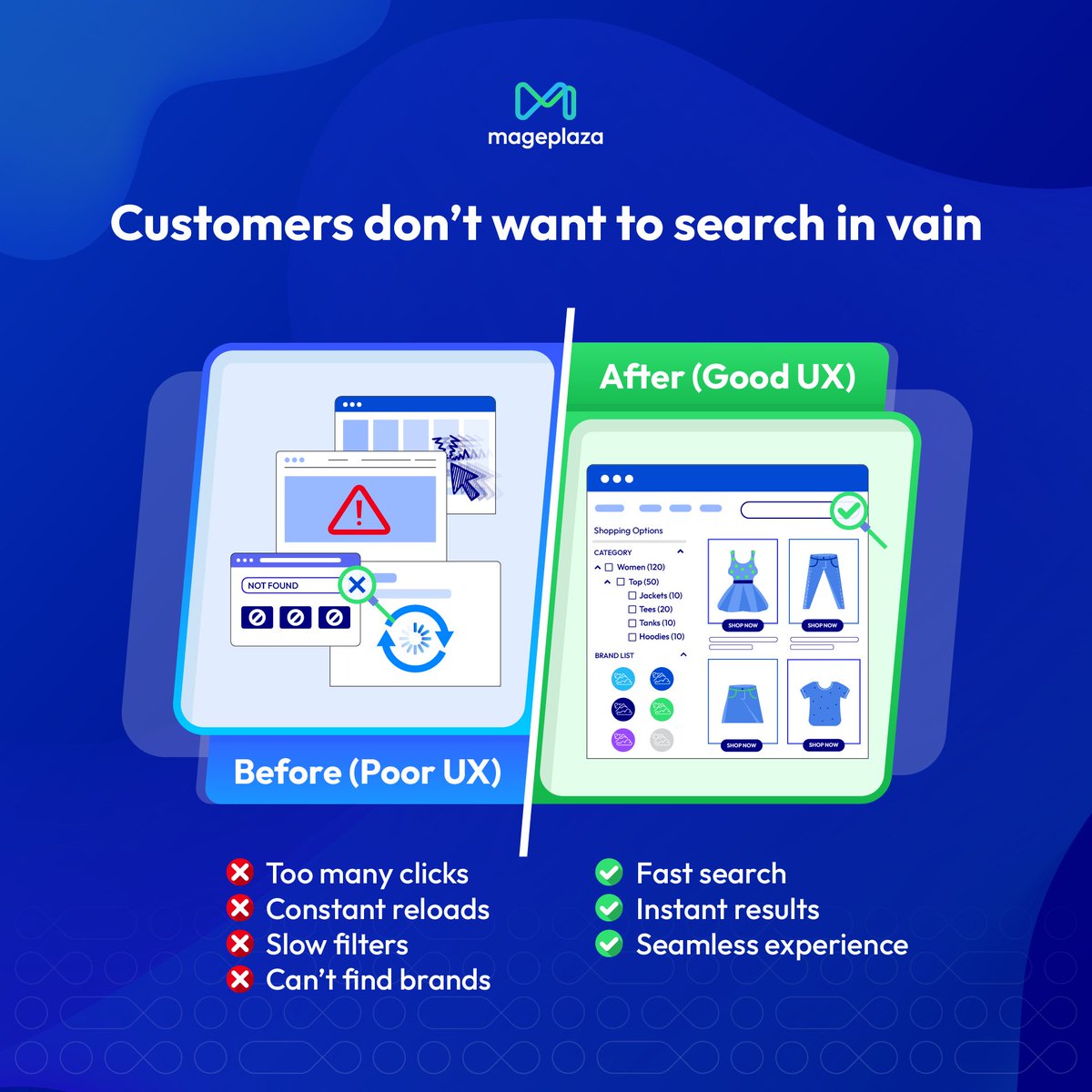 Mageplaza tweet media