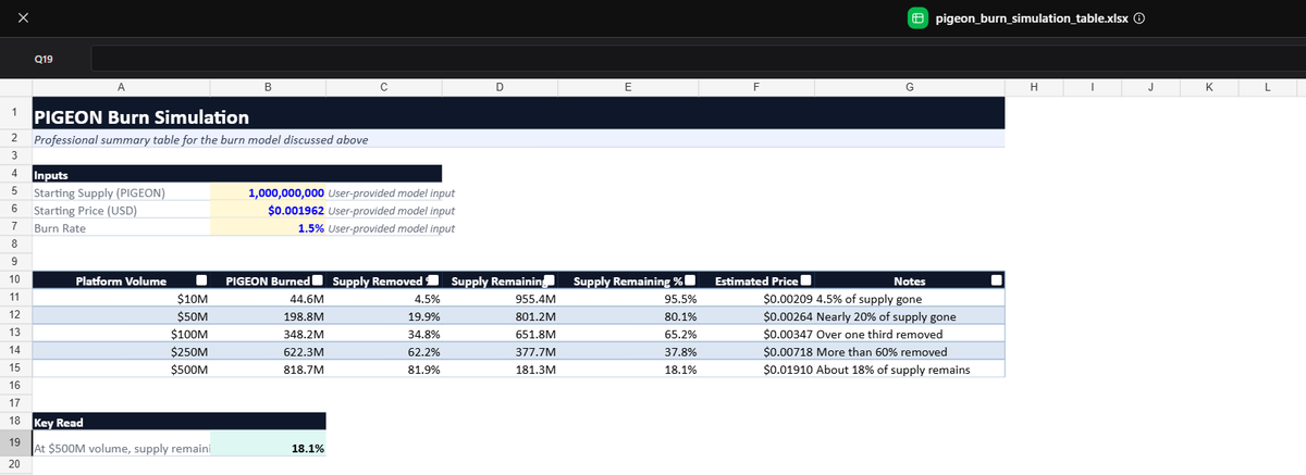 romen trojen tweet media