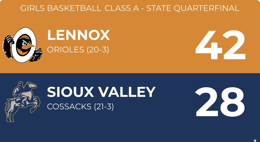 SV Cossacks GBB tweet media