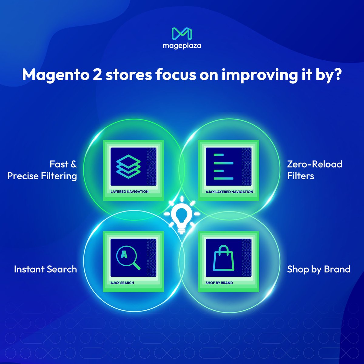 Mageplaza tweet media