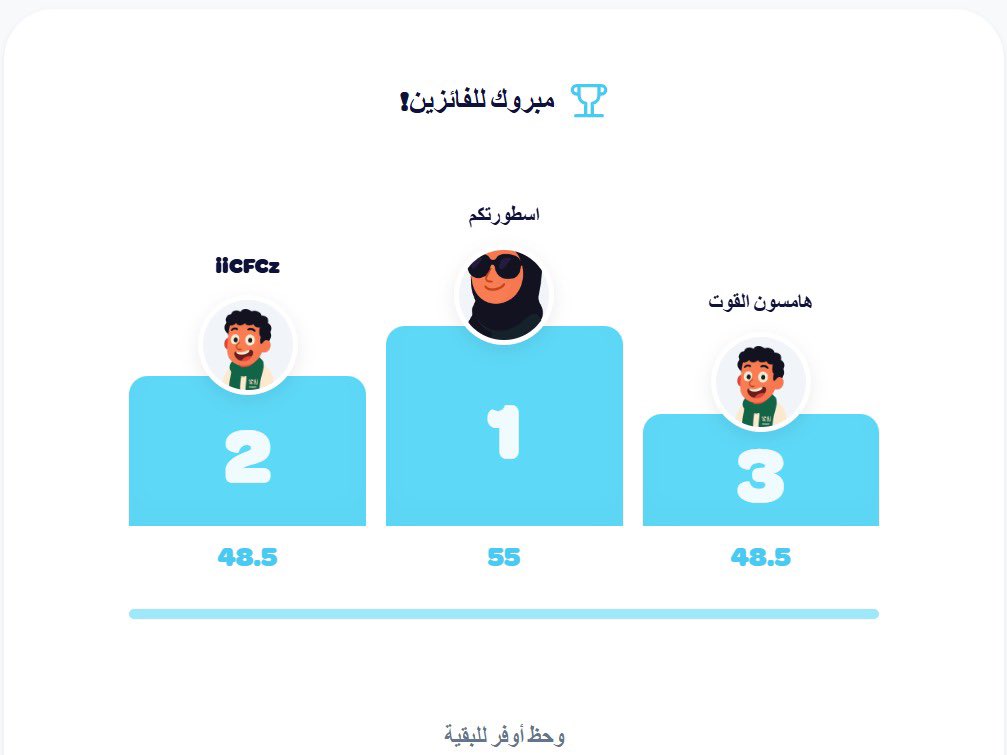 مبروك للاسطوره صاحبه المركز الاول 😎❤️
تواصلي معي خاص لاستلام جائزتك 💰🎁

قالت اسطورتكم وكانت قول وفعل 👌🏻😃