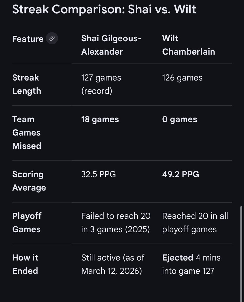 Tatums Arc tweet media