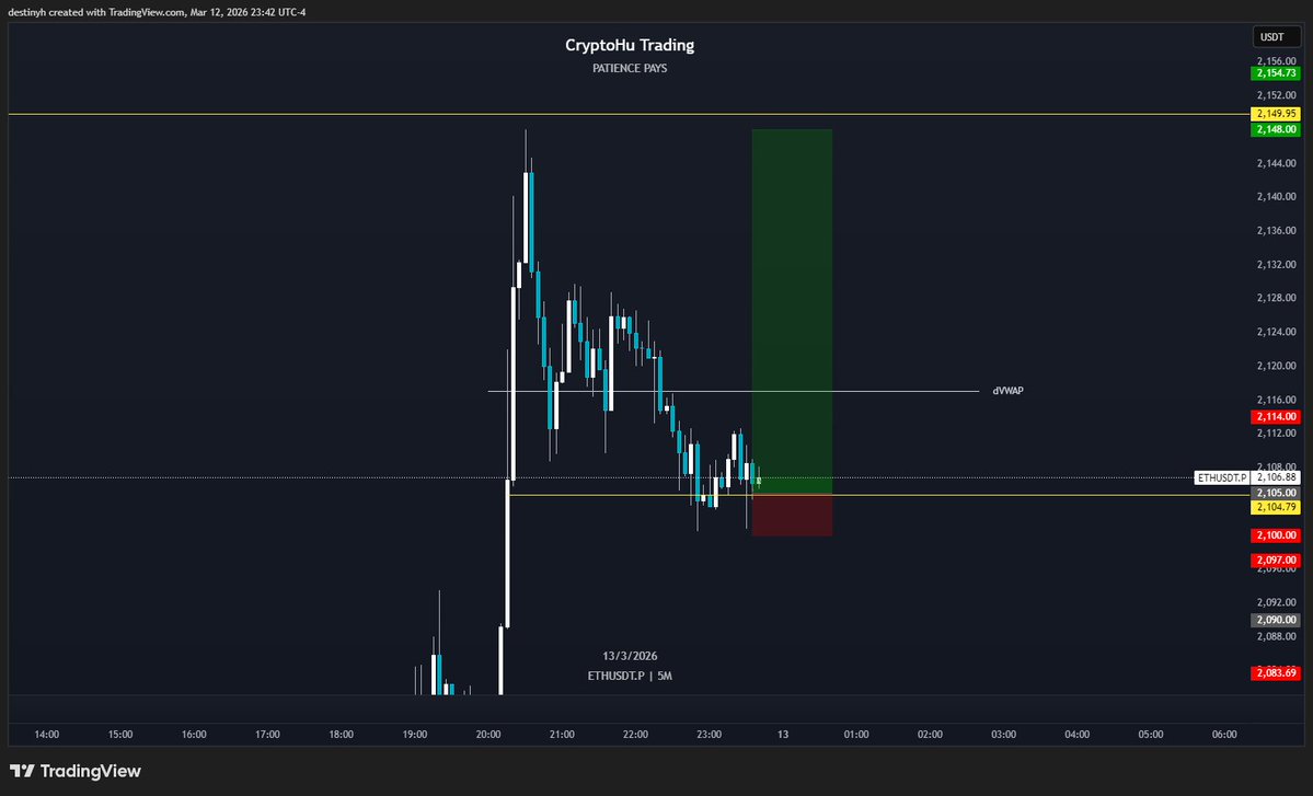 CryptoHu tweet media