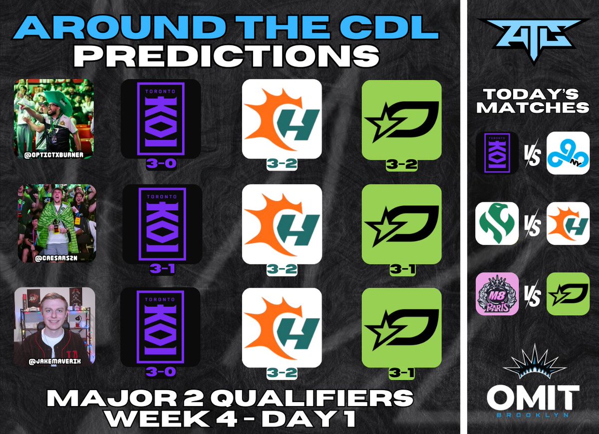 Around The CDL tweet media