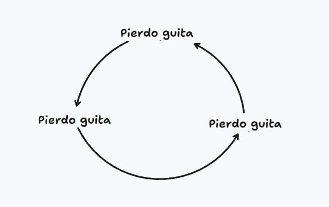 Antonio García Aprea tweet media