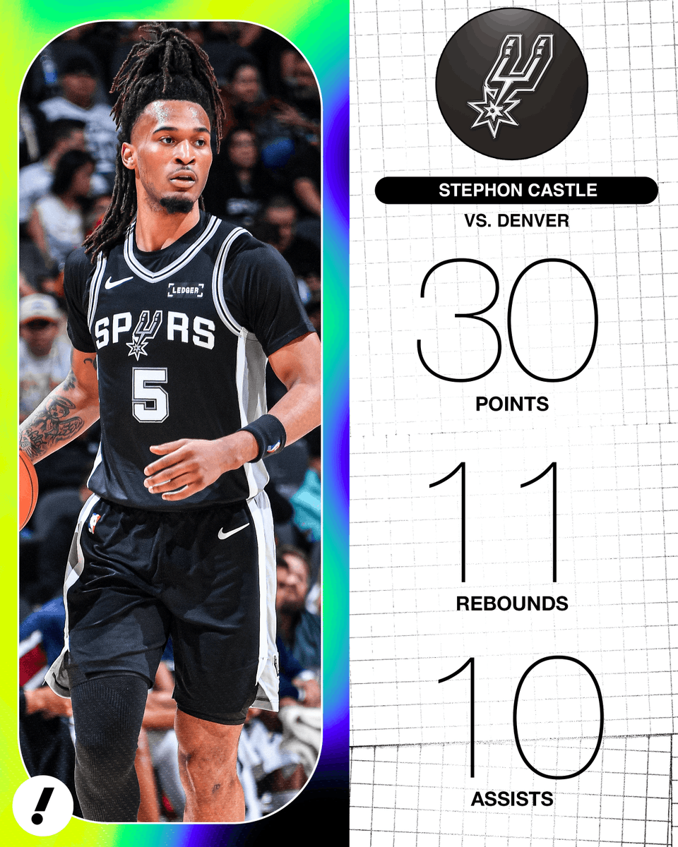 Yahoo Sports tweet media