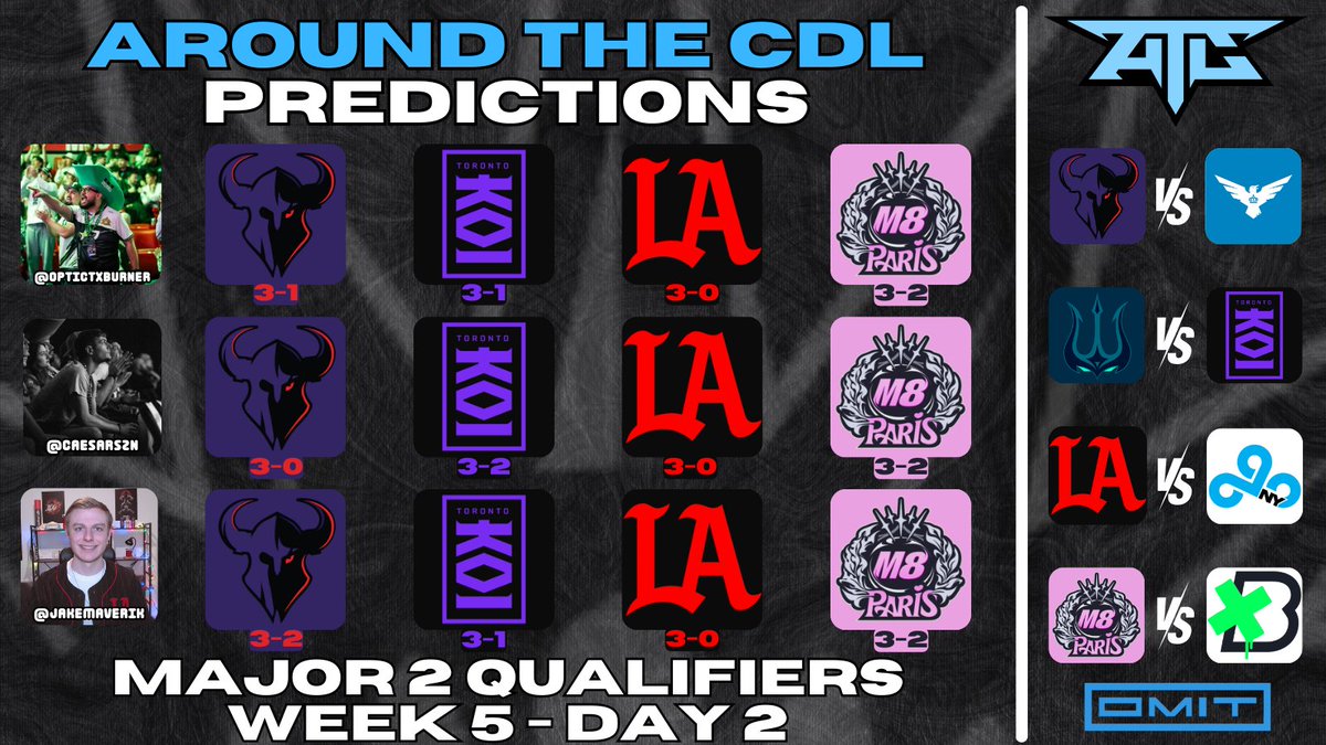 Around The CDL tweet media